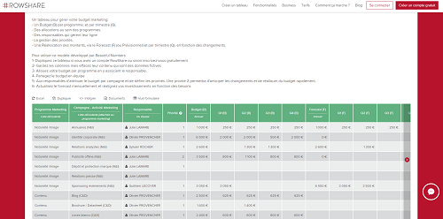 budget-marketing-b2b