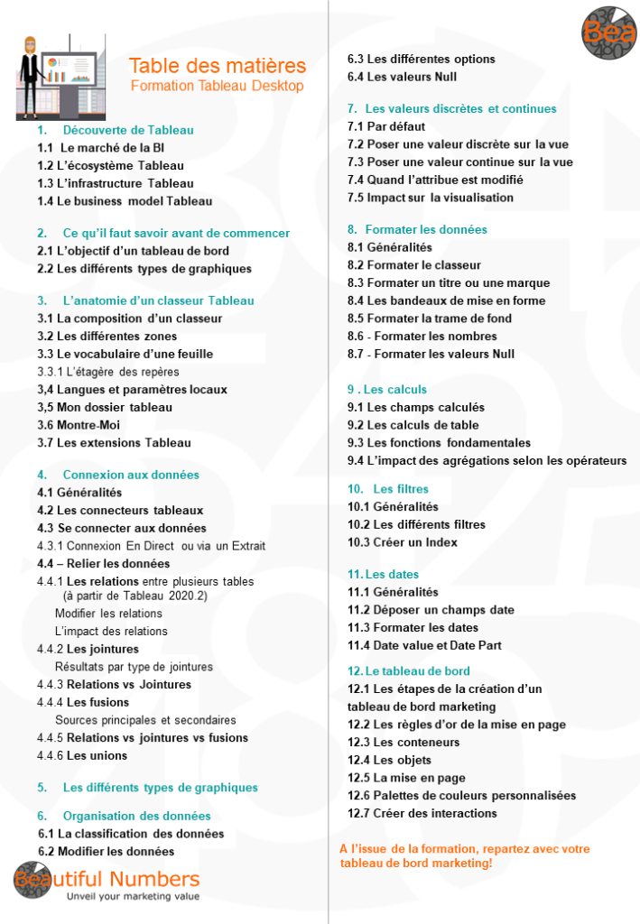 Tableau Desktop-formation-programme detaillé